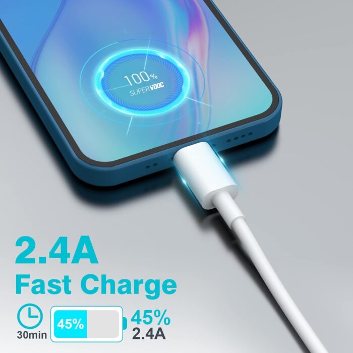 2Pack 1.8M USB C Charger Cable, USB to USB C Cable Fast Charging Compatible for iPhone 15